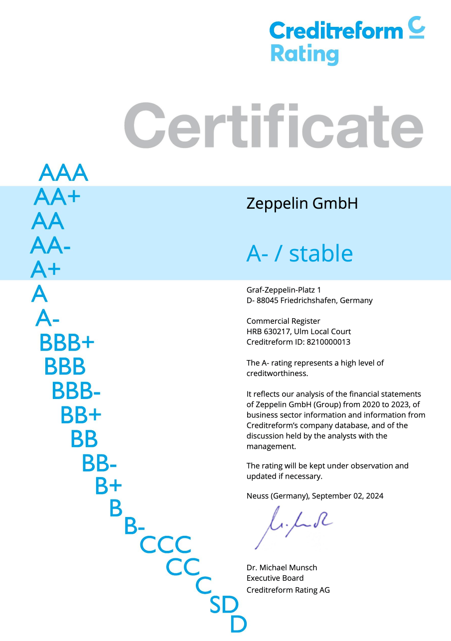 Figure 11: Zeppelin Creditreform Certificate
